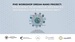 Una Europa workshop dream-nano Designing responsive and advanced materials for nanomedicines